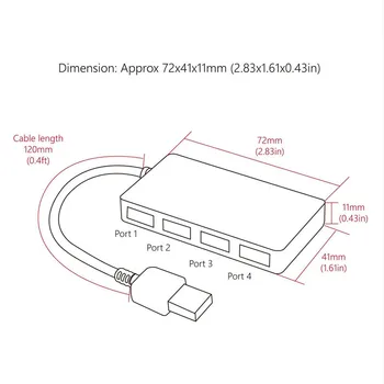 Usb c hub 4 port adapter za ločevanje Moč Vmesnik za iMac MacBook Air pro usb 3.0 3.1 tip c hub pc računalnik, prenosnik dodatki