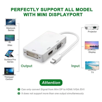 BKSCY Mini DP Moški-HDMI DVI VGA Ženski Adapter Mini Display Port Pretvornik Kabel za Apple MacBook Air Pro Mini Dp Kabel