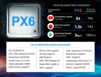 Bosion PX6 Avto Multimedijski Predvajalnik, 4G+64 G 2 Din Android 10 Za Mitsubishi Lancer 2010-2016 10.1 palčni avto dvd gps navi radio CSD