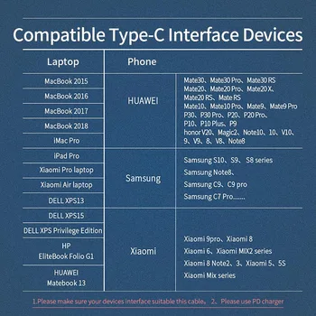 URVNS USB C do USB C 3.1 Gen 2 Kabel, Video Kabel, Tip C PD 100W 5A Hitro Polnjenje Za MacBook Pro SSD, 4k 60Hz Monitor