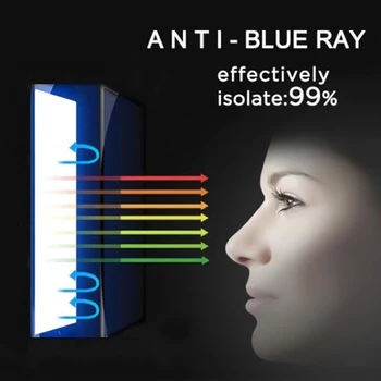 2 KOS Anti Blue-Ray Screen Protector Straže Kritje za Lenovo Thinkpad T430 T440 T440S T440P T450 T450S 14