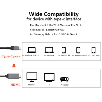 Kebidu 4k USB 3.1 do HDMI-USB-Tip C C HDTV Kabel usb Pretvornik USB-C, da Kabel za Galaxy S8 za Huawei Mate 10 Pro P20
