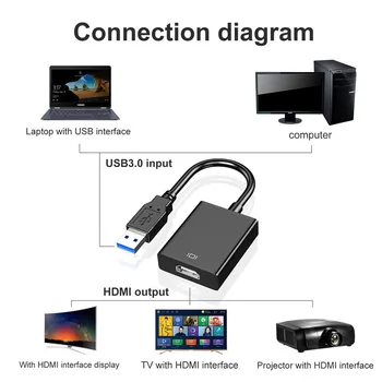 HD 1080P USB 3.0 Za HDMI je Združljiv Adapter za Zunanji Grafično Kartico Avdio Video Pretvornik Kabel, Podpora za Windows XP, Vista, Win7/8