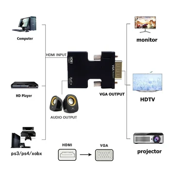 Trumsoon HDMI na VGA HDMI2VGA z Avdio Kabel 1080P Adapter za Projektor PC PS4 DVD HDTV Monitor Prenosnik