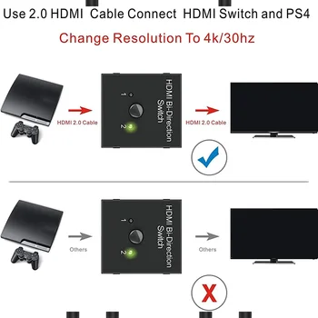 HDMI Splitter, HDMI Switch Dvosmerna 2 Vhod in 1 Izhod ali 1 v 2 Izhod, 1080P Passthrough HDMI Preklopnik