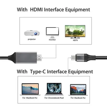 Kabel HDMI (Tipa C USB-C HDMI HDTV 4K Kabel Za Samsung Galaxy Note 8 9 S10+ Plus Razdelilnik USB, HDMI Tip C Dropshipping