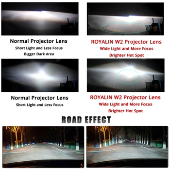 ROYALIN Avto COB LED Angel Eyes H1 Žarometi Objektiv Auto Turbine Bi Xenon Luči Projektor Univerzalni Motocikel H4 H7 Lučka za Natikanje